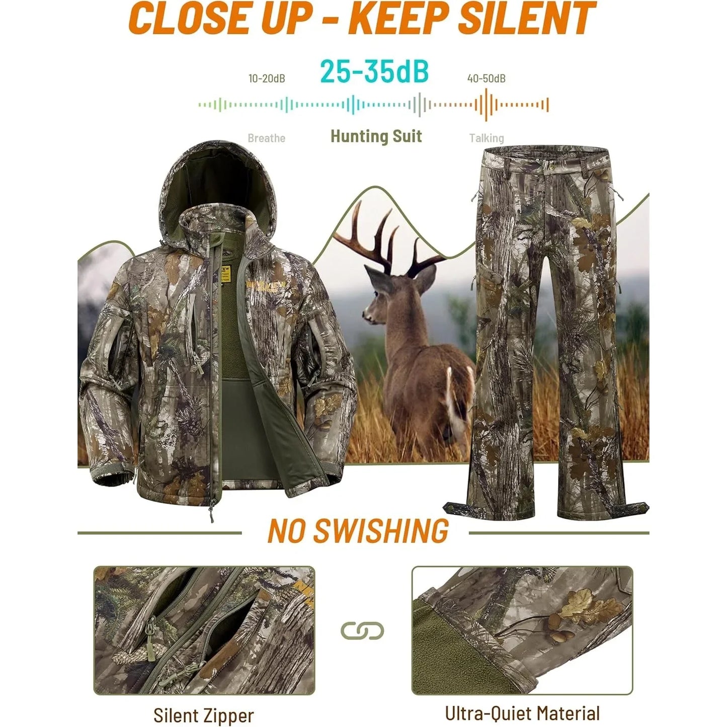 NEW VIEW Camo Hunting Clothes for Men, Quiet Warm Fleece Lining, Cold Weather Deer Hunting Jacket and Pants with Face Mask
