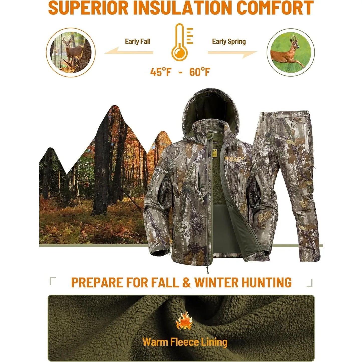 NEW VIEW Camo Hunting Clothes for Men, Quiet Warm Fleece Lining, Cold Weather Deer Hunting Jacket and Pants with Face Mask