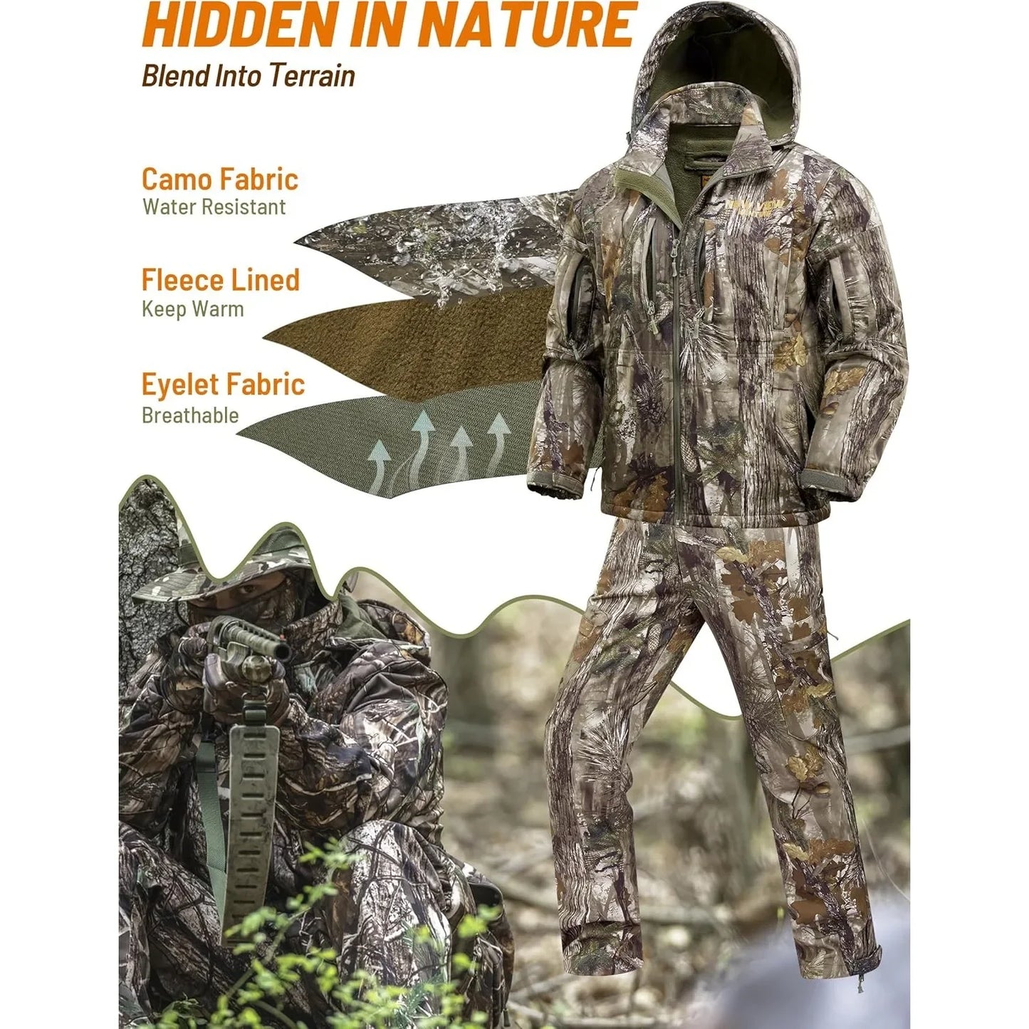 NEW VIEW Camo Hunting Clothes for Men, Quiet Warm Fleece Lining, Cold Weather Deer Hunting Jacket and Pants with Face Mask